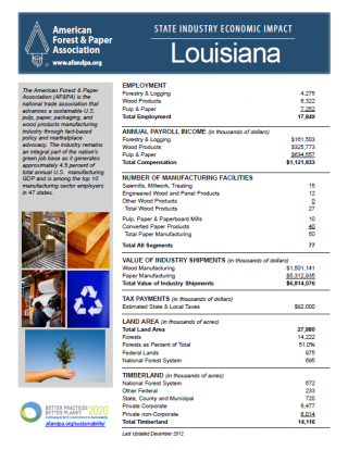 Research Documents of Louisiana