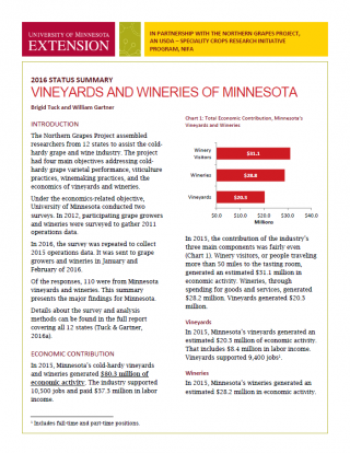 Research Documents of Minnesota